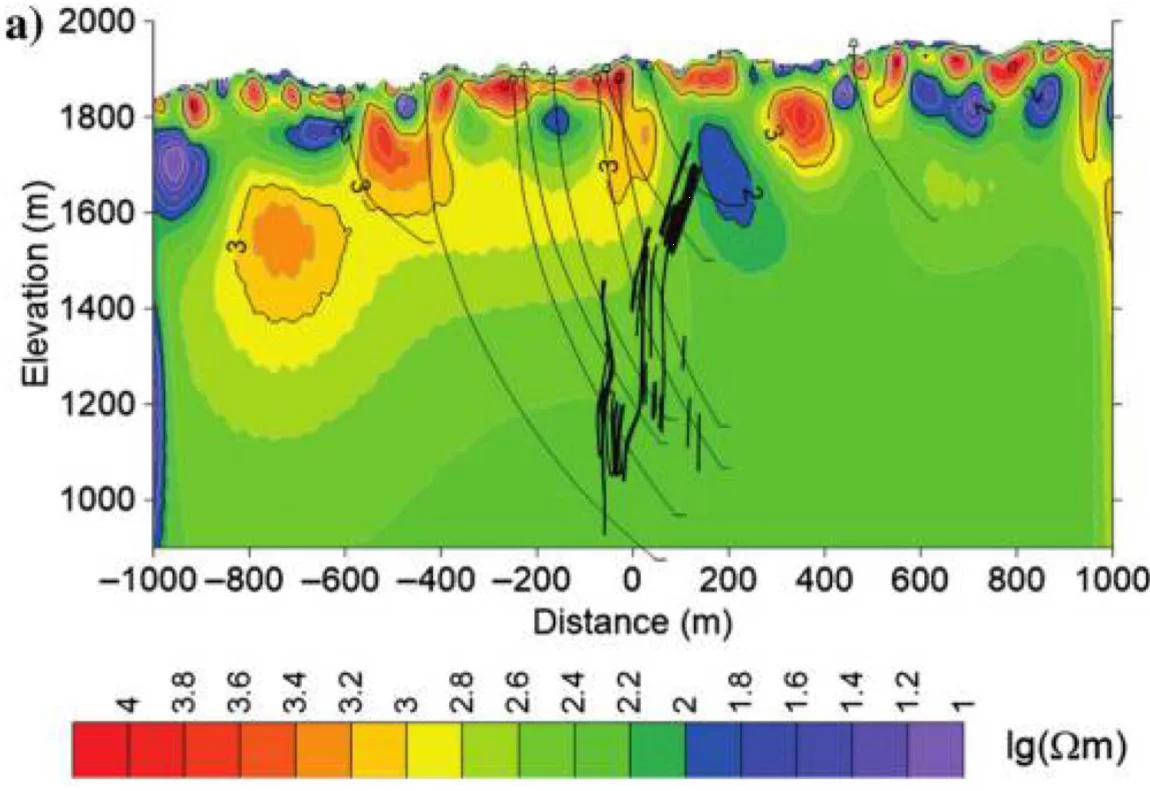 Geomative SSIP Geoelectrical Survey Resistivity IP  Meter for Deep Earth Exploration