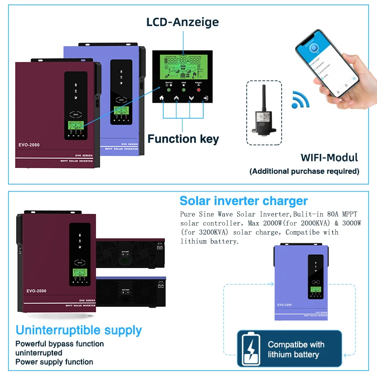 Anern Split Phase Micro Inversor Solar 3000w 5000w 110v Mppt Hybrid Solar Inverter