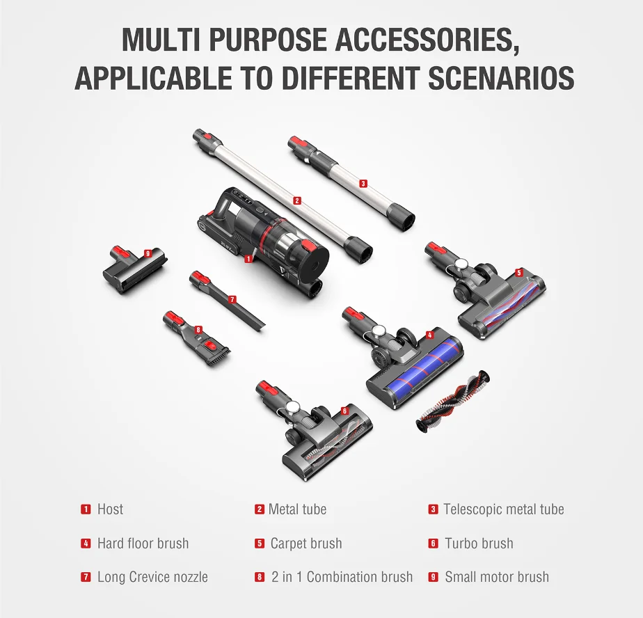 Household Cleaning Appliance Two Speed Control 2 In 1 Multisurface Use