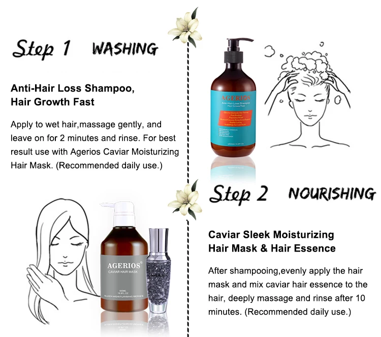 agerios hair loss 7