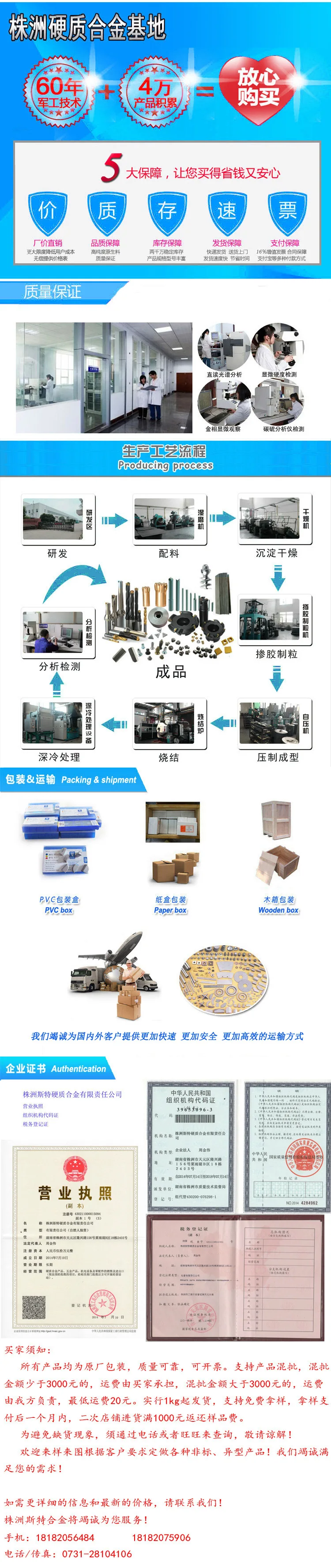 RS63 615HRA1 HR30 Golden Coated Stainless Steel Milling Insert