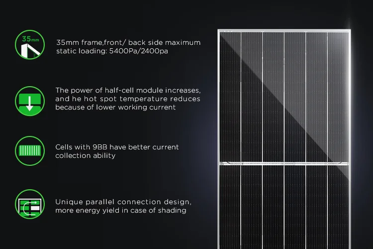 Jinko Tiger Pro Facial Solar Panel 530w 535w 540w 545w 550w182mm Solar ...