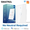 Blanco 1 grupo WIFI