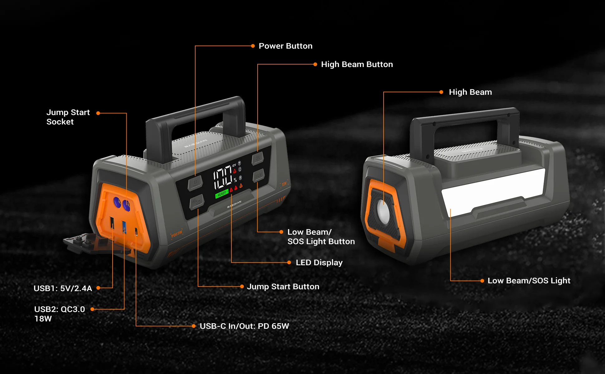 WOLFBOX Portable Car Jump Starter Power Bank - 2000A/3000A/4000A Peak, Booster Box With Air Compressor