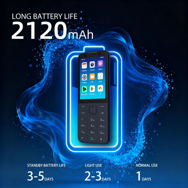 TIQ Mini M5s Black 64GB - Android Smart Phone with Dual SIM