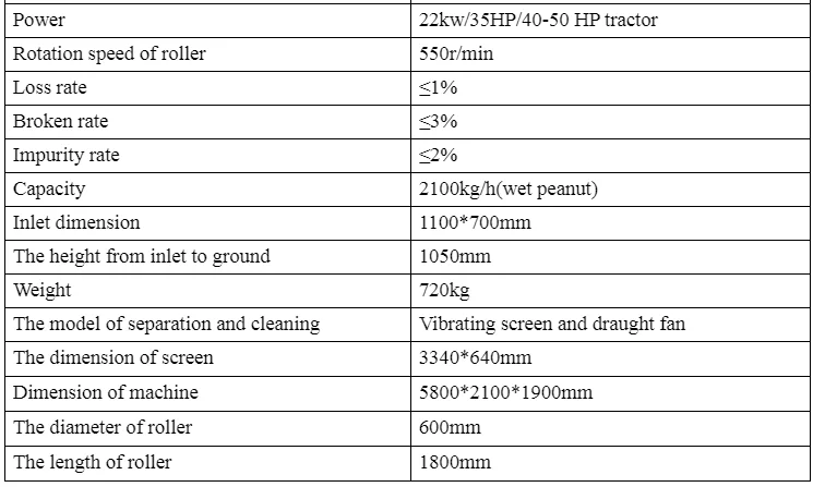 Tractor Driven Peanut Groundnut Harvesting Machine Peanut Picker Machine Groundnut Picker Peanut Harvester Machine