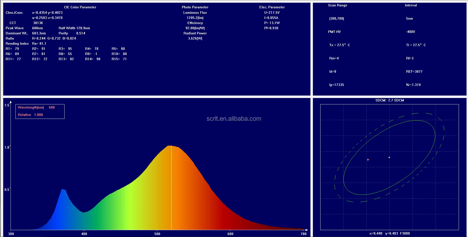 Светильник для бритвы IMVSINCERE IP44 лампа ванной комнаты зеркало с бритвенным гнездом настенный
