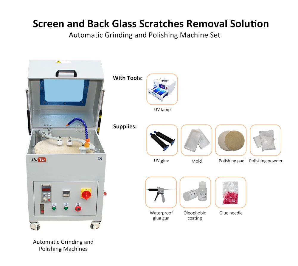 Mobile Phone LCD Screen Scratch Remover Dry Polish - China LCD Display and  TFT Display price