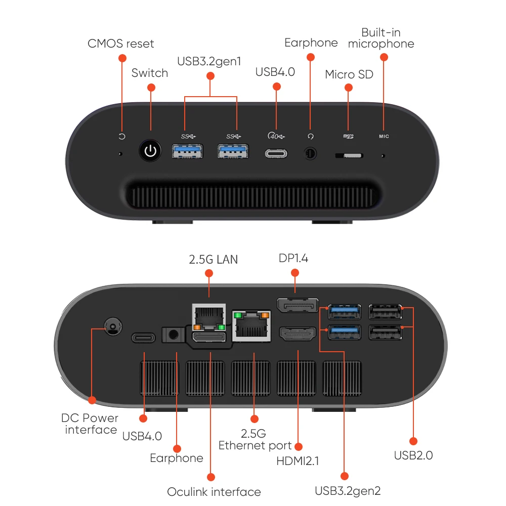 FEVM FA880 PRO AMD Ryzen 7 8840HS Mini PC DDR5 RAM 16GB+1TB PCIe4