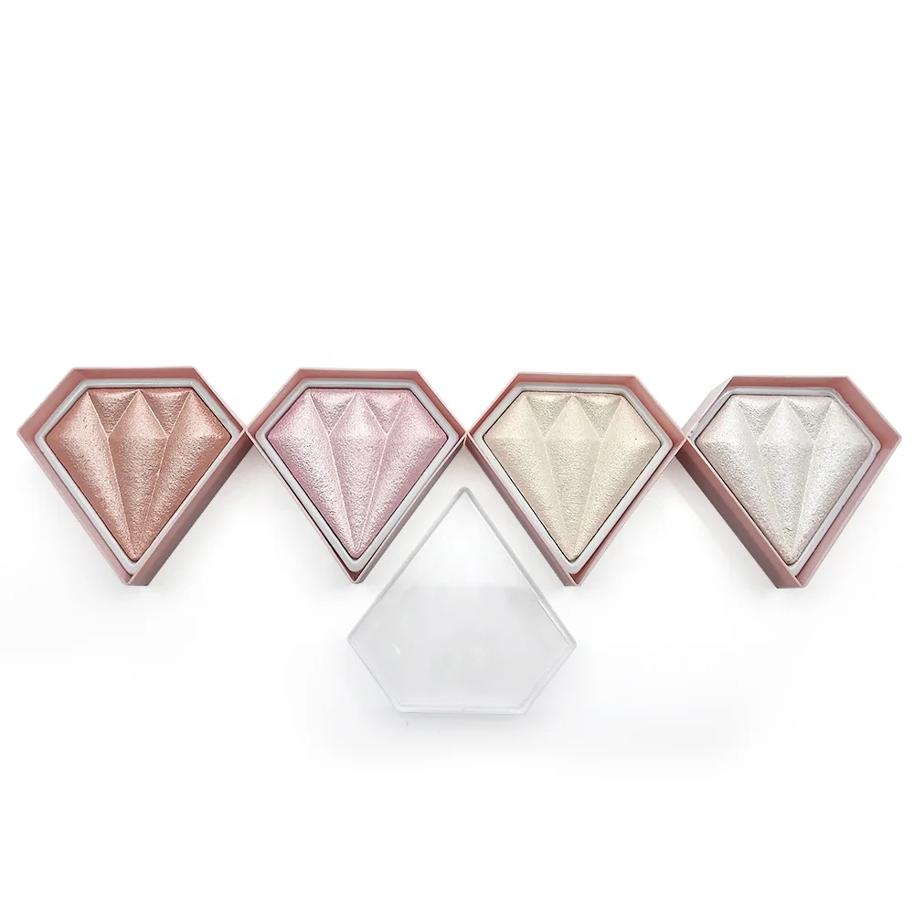 2024 палитра теней для макияжа