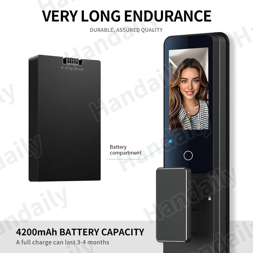 HanDaily 2025 Neu Handvenen-KI-Smartlock für Haustür Gesichtserkennung Fingerabdruck Video-Türsprechanlage Digitalschloss mit Kamera A20