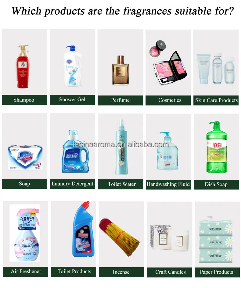 Long Lasting Bulk Sexy Paris Perfume Fragrance Good Quality