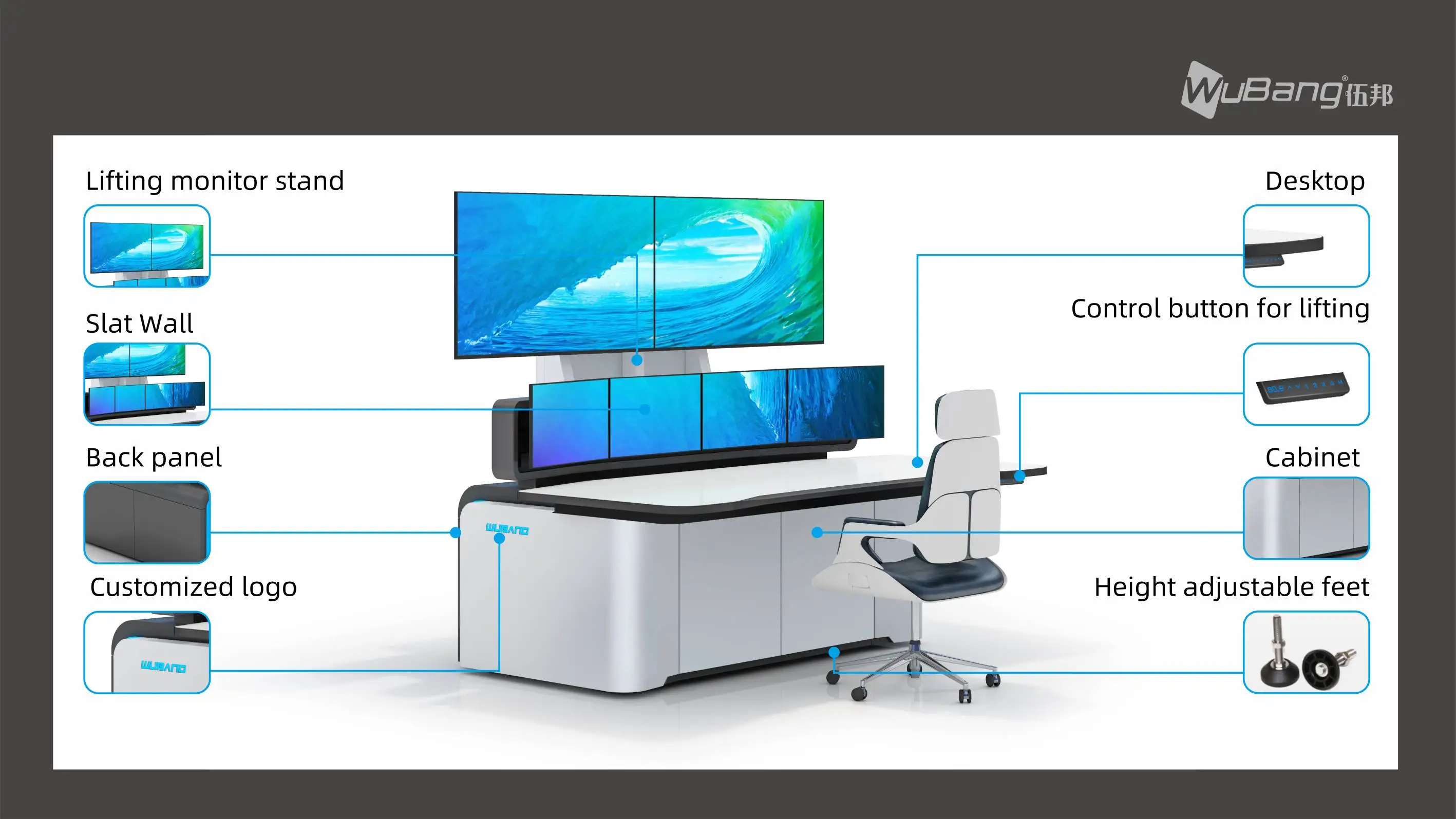 Focus Environment High-Level Immersive Environment 24/7 Mission ...