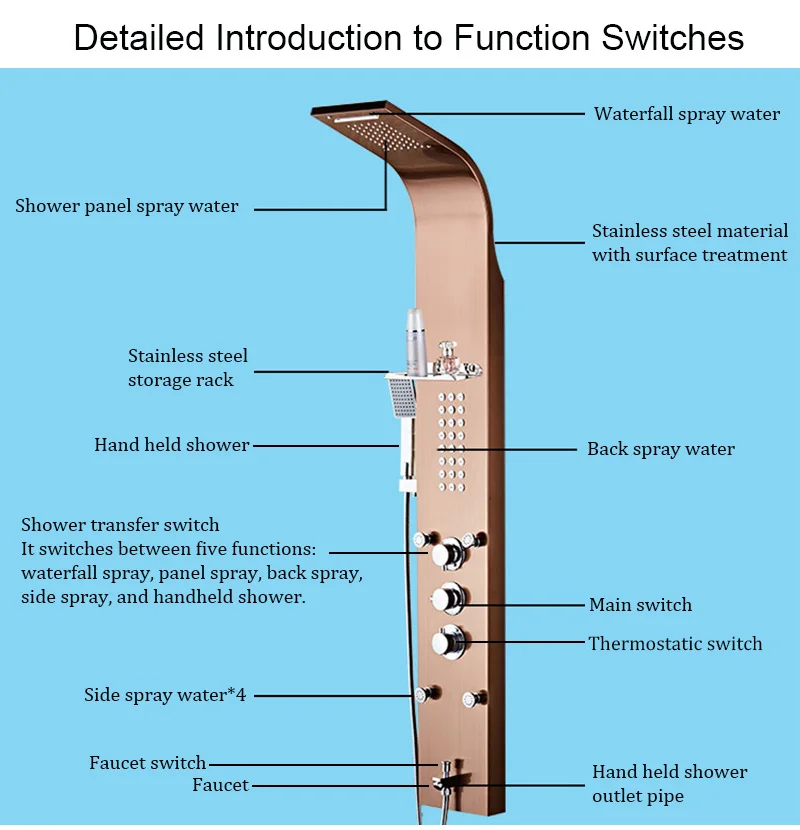 2024 Custom Digital Display Waterfall Shower Panel Hot Sale Shower Head   Hd16119a6e59e465c96a05edcc8ccf1423 