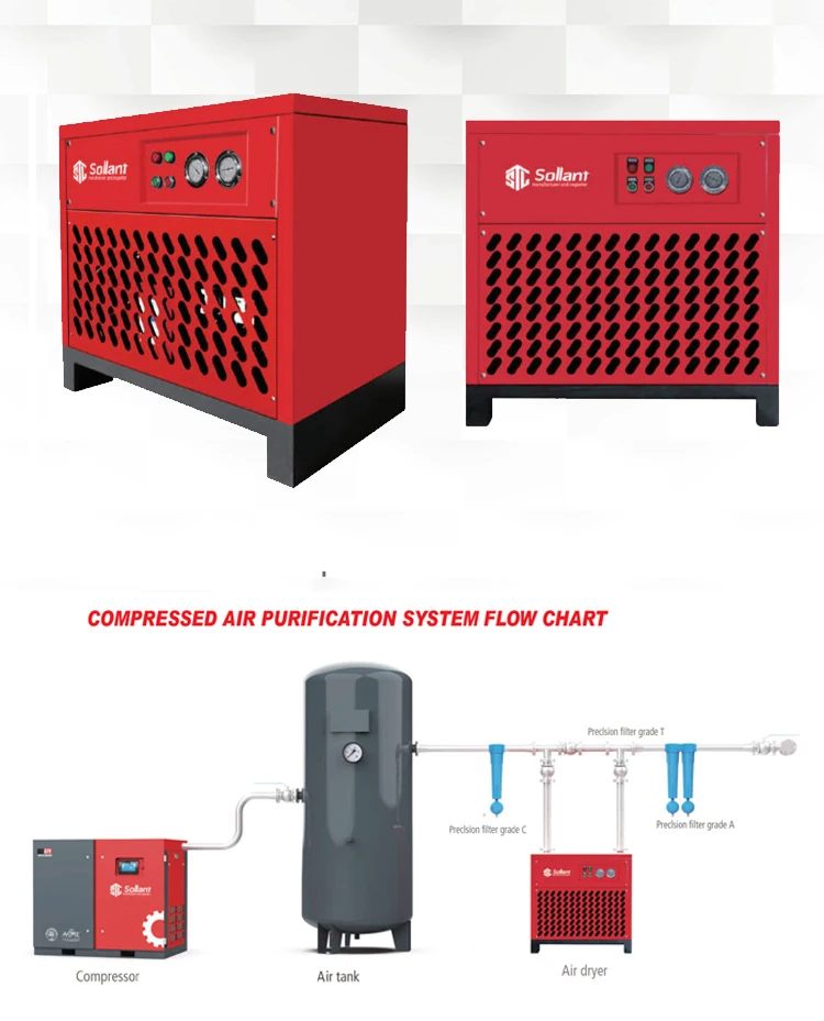 Car Air Dryer Blower Truck Air Dryer Air Blower Dryer For Car Detailing