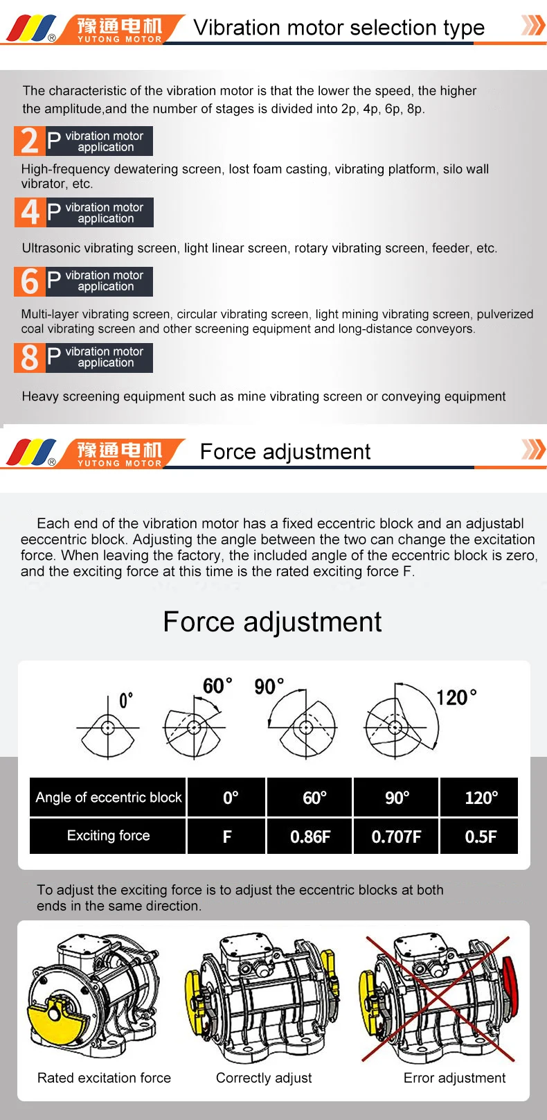 China YZS serie ac electric motor best price buy vibration motor