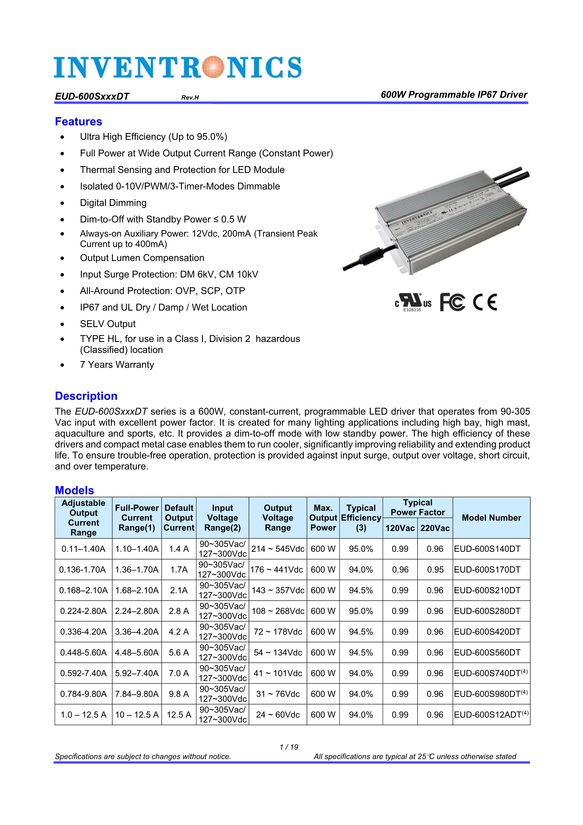 Inventronics Led Driver Eud-600s12adt 90-305vac 12vdc 200ma 600w ...