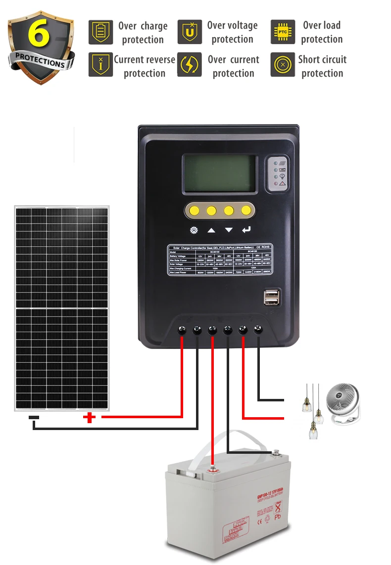 Suyeego 30A 40A 50A 60A 80A 100A 120A Anto 12V 24V 36V 48V MPPT Regler für LiFePO4 Gel Batterie Solar Laregler MPPT Solarsystem Suyeego 30A 40A 50A 60A 80A 100A 120A Anto 12V 24V 36V 48V MPPT Regler für LiFePO4 Gel Batterie Solar Laregler MPPT Solarsystem