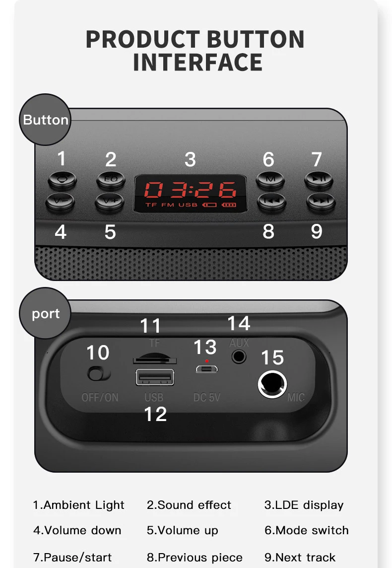 Горячая Распродажа boombox 3 беспроводные bluetooth-динамики BT5.0 наружный сабвуфер Partybox высокой мощности внешний Бумбокс 2