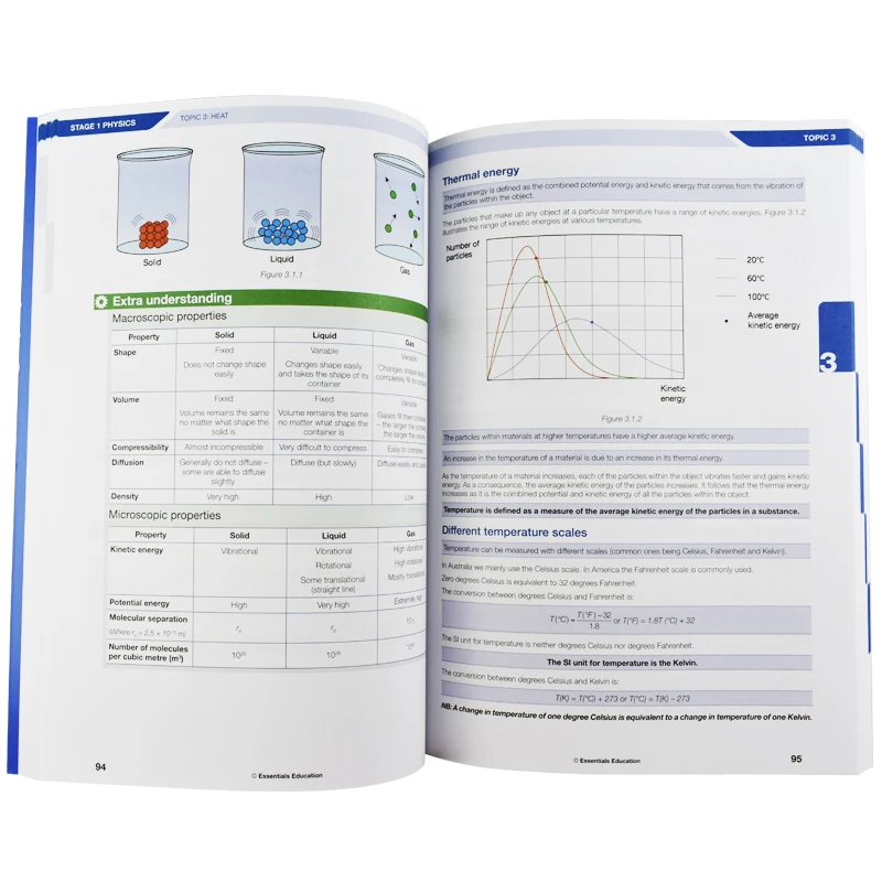 GIGO Custom Sewing Binding Book Printing Book Service Printing Softcover Book