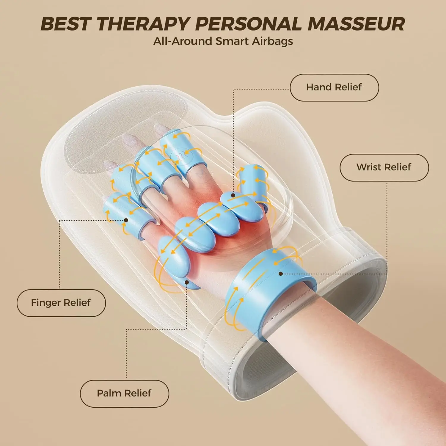 Phenitech Hand Massager with Heat Compression Relief, Hand Therapy Glove, Wrist Palm Massager with 5 Compression Models