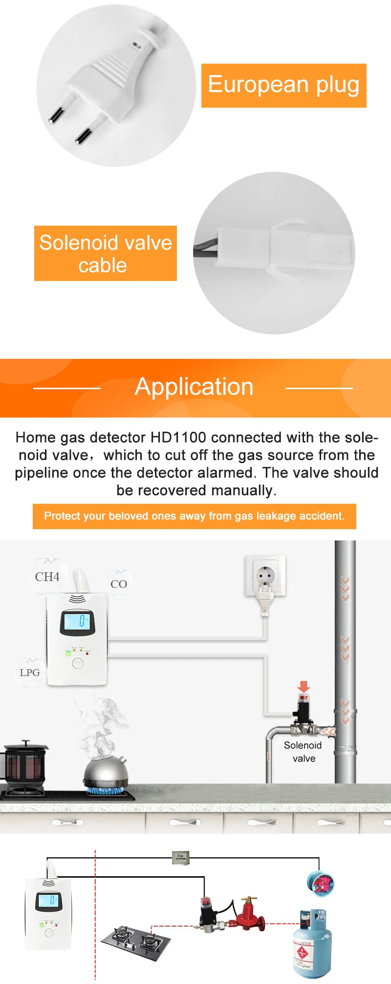 Carbon Monoxide Alarm Co Gas Detection System With Shut Off Valve View Co Gas Detection System Chicheng Product Details From Henan Chicheng Electric Co Ltd On Alibaba Com