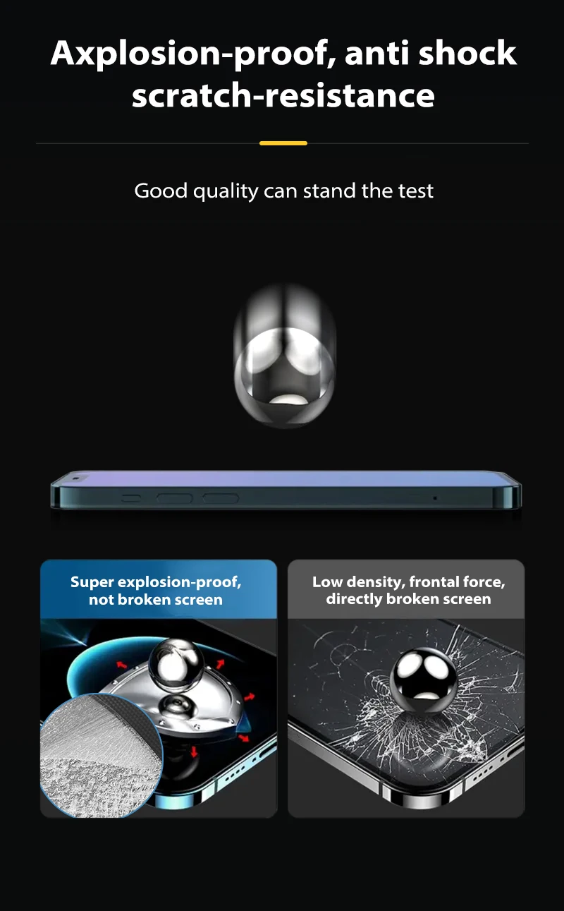 Factory Sales 3d Antifall Unbreakable Silicone Edge Privacy Screen