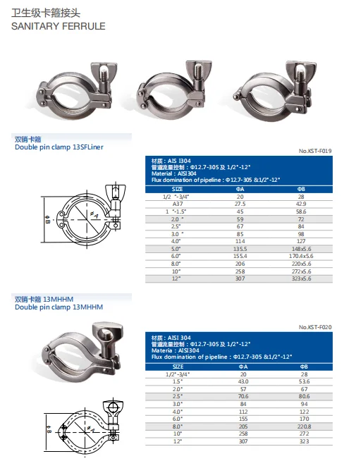 3 Segment Clamp Sanitary Fittings Food Grade Single Pin Tri Clamp
