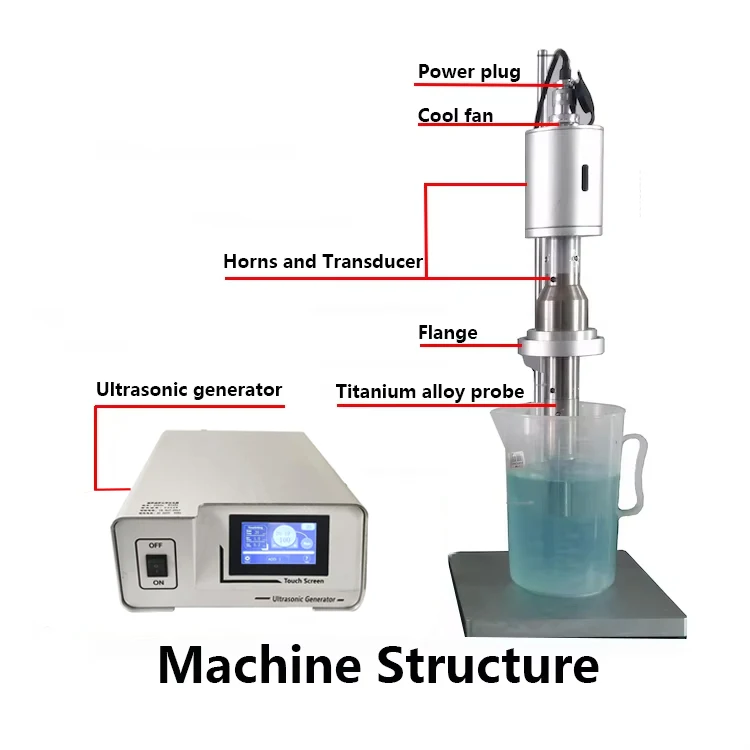 Factory Price 20kHz 2000W Ultrasonic Homogenizer Probe Sonicator for ...