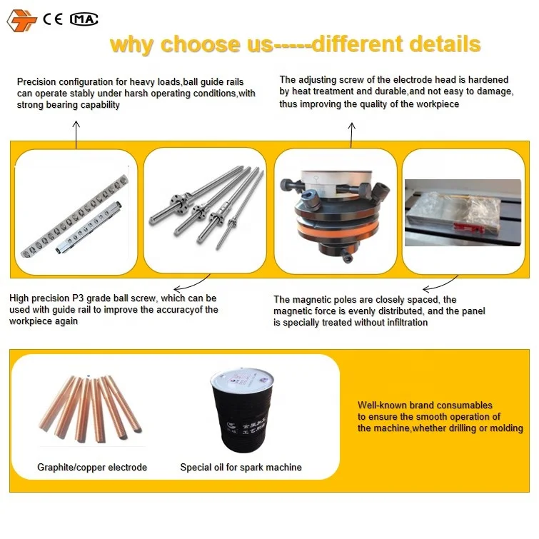 ZNC450  Cnc Edm Die Sinking  Znc Edm Machine Price