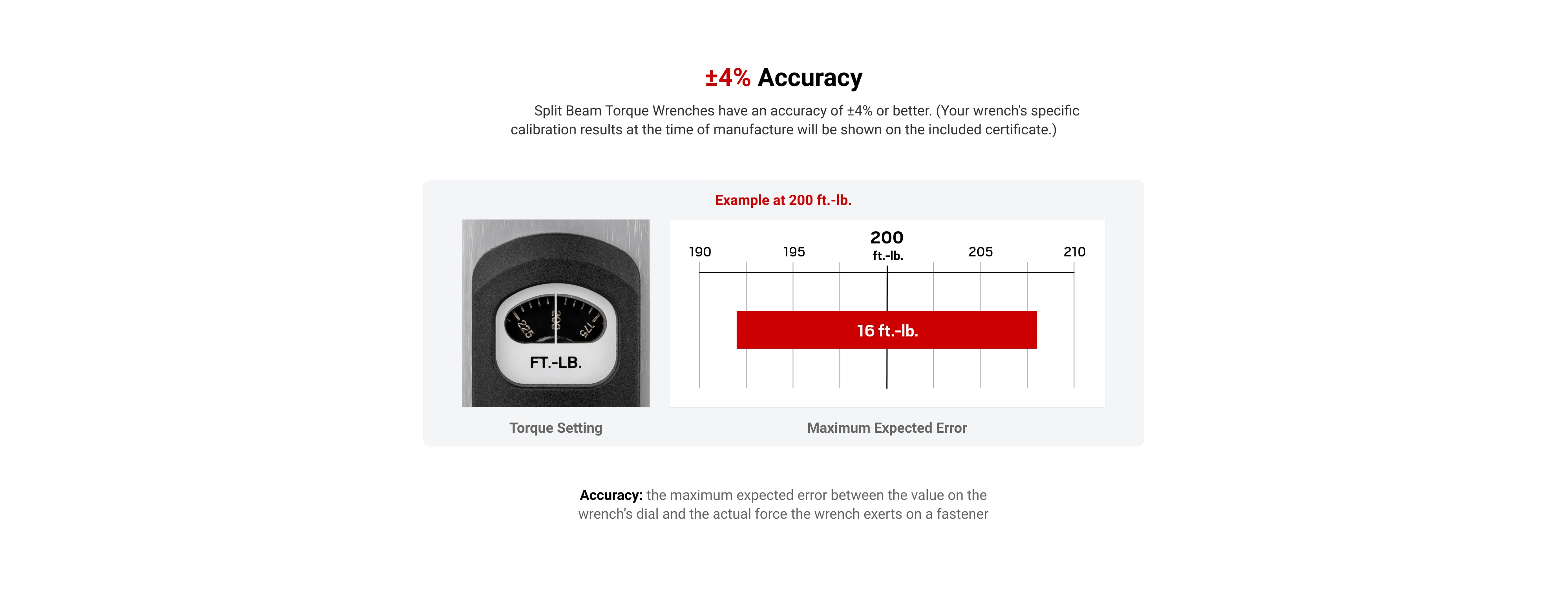 Portable Craftsman Torque Wrench 1/2 Drive 40250 Ft.lb Drive Split