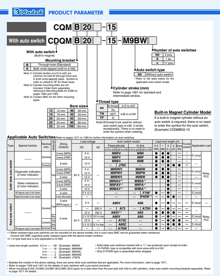 CQMB_03.jpg