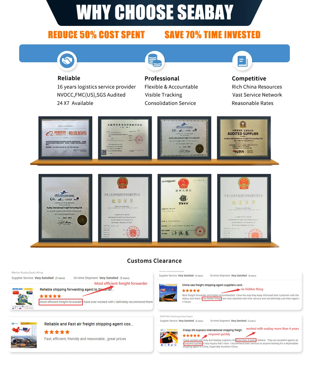 Морской воздушный экспедитор экспорт доставка транспортный агент из Китая Доставка груза в