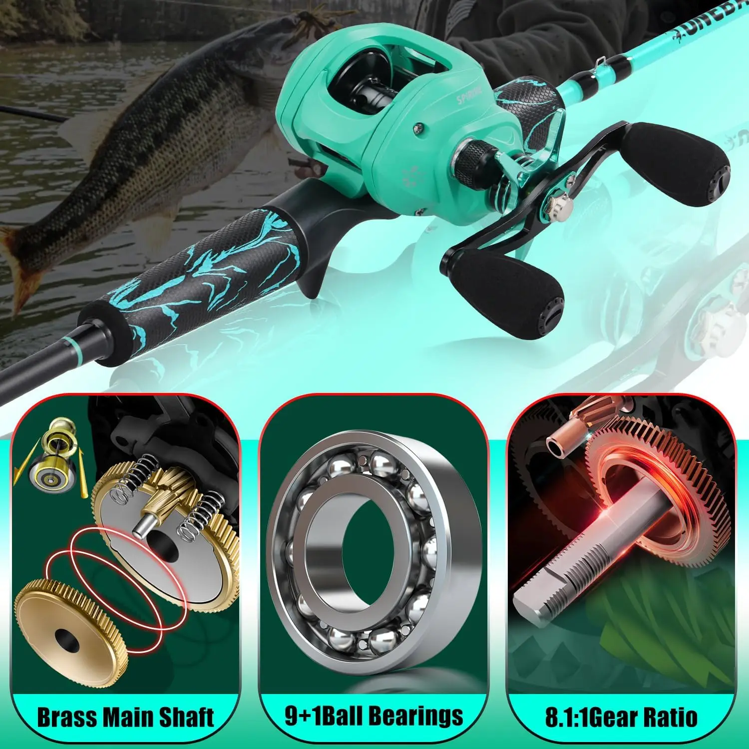 Wholesale 1.8M 2-Piece Fishing Rod Reel Combo Baitcasting Combo