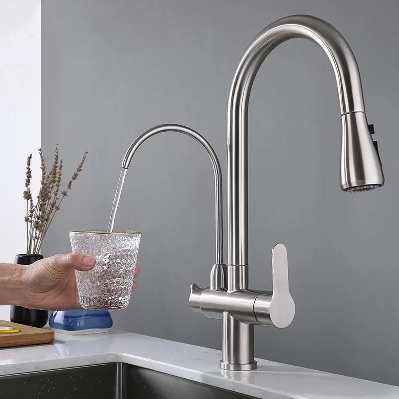 ミンタ 浄水器一体型シングルレバーキッチン混合栓｜製品情報｜GROHE