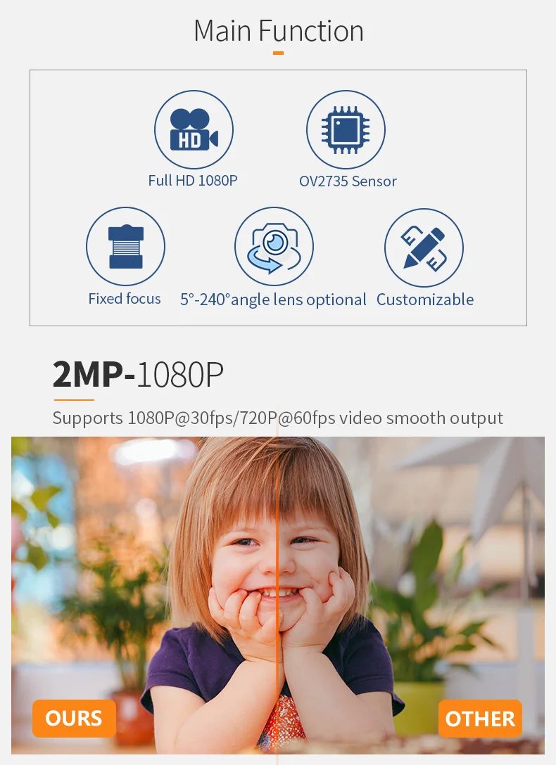 DGZX Micro 24pin-FPC Mipi HDR Low Light 2MP 1080P OV2735 CMOS 30Fps 60fps Camera Module for Atm Machines插图3