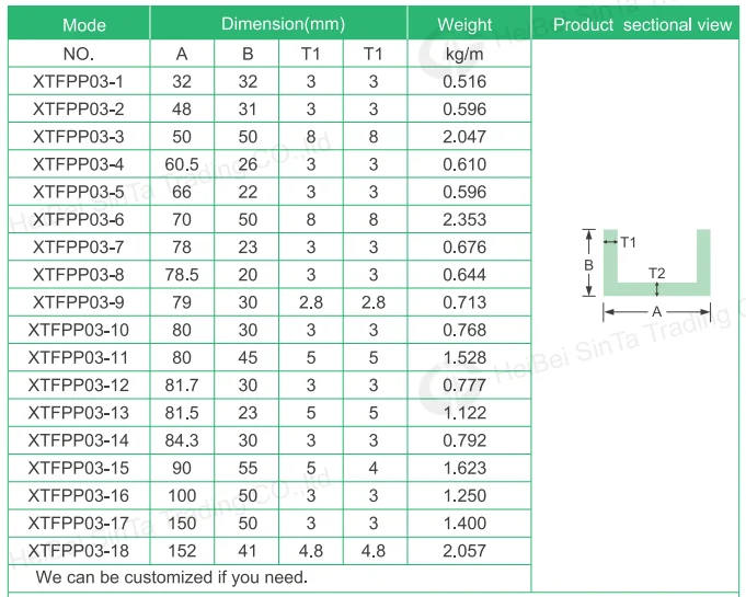 Fiberglass Support Beam - Durable FRP U Channel