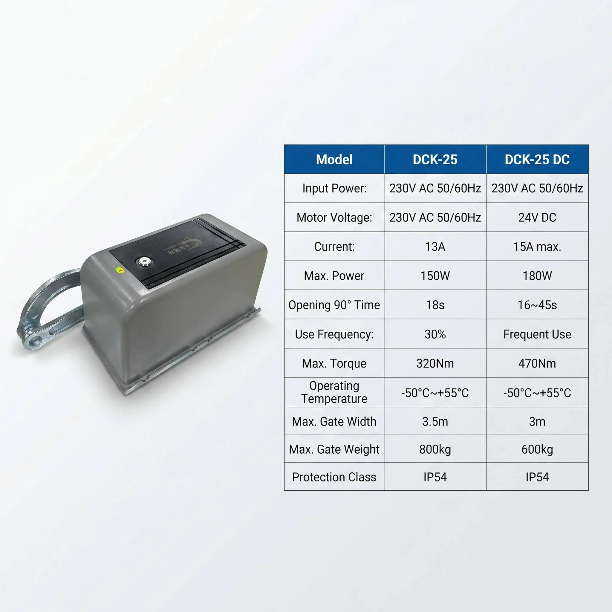 Automatic Greenhouse Door Opener Spring Loaded Ventilation Motorized Door Opening System for Garden Shed