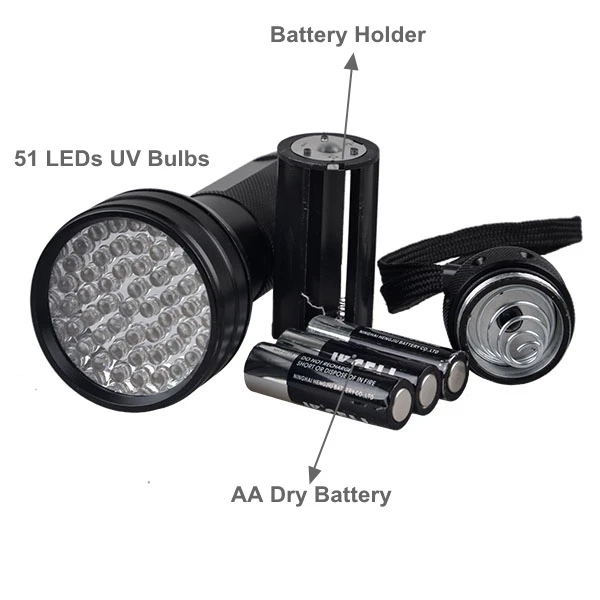 can.you use a rechargeable streamlughtv18650 in older streamlight flashlight Streamlight Strion 2020 Rechargeable LED Flashlight