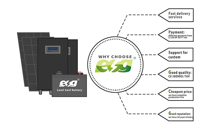 10KW 20KW 50KW 100KW 200KW 300KW Lead Acid Iron Battery Storage Off Grid Solar Power System