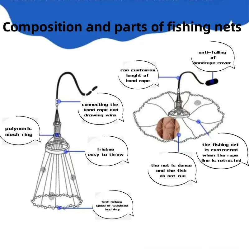 Drawstring Cast Net American Style Cast Net Cast Net For Sale Buy