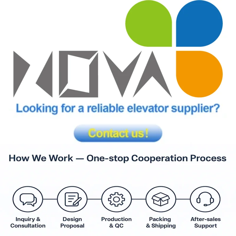 NOVA Low Price ISO Certified Stainless Steel Modern Safety Elevator Door Sensor AC220V/AC110V/DC24V 1 Year Warranty for Office