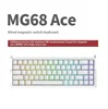 MG68 ACE Blanc