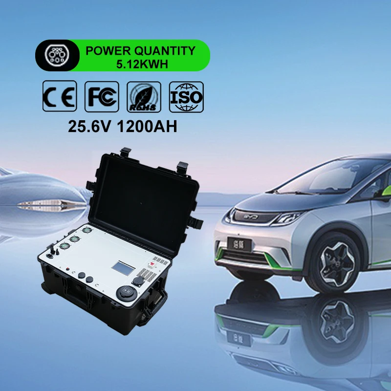 European Standard Portable Energy Storage Charging Station for Electric Vehicles Lithium-Ion Battery Solar Panel Power Source