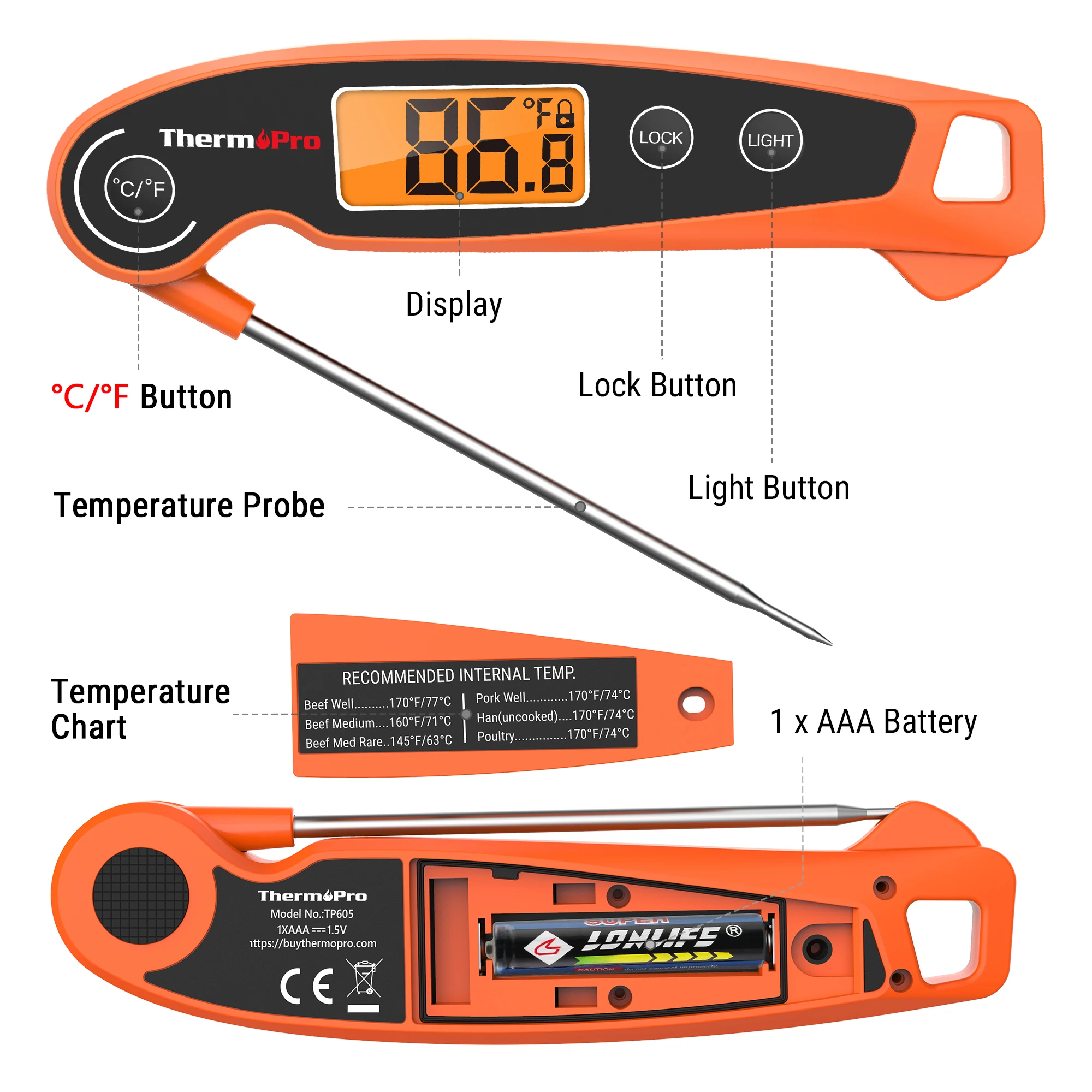 ThermoPro TP605W Instant Read Meat Thermometer for Cooking