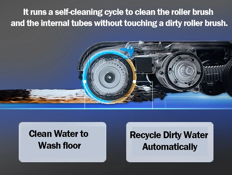 Домашний беспроводной пылесос для сухой и влажной уборки беспроводные Моющего Пылесоса аккумуляторная электрическая