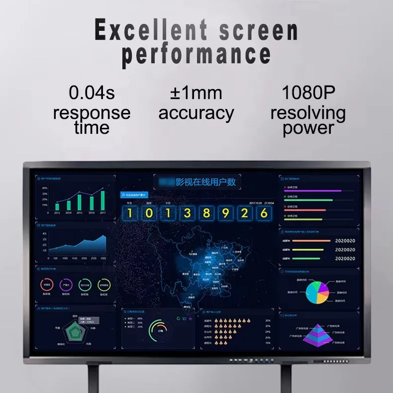 Conference School Education Wireless Projection Smart Board Digital Interactive Flat Panel Whiteboard With Mobile Stand