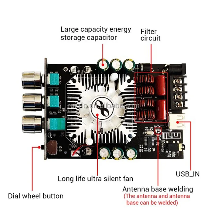 ZK-1602T TDA7498E Blue tooth 5.0 Subwoofer Amplifier Board 2*160W 