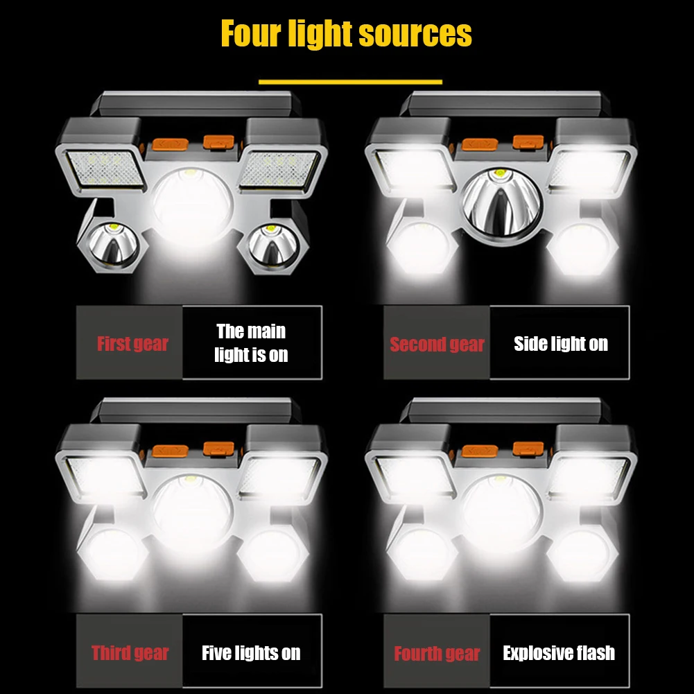 New Arrival Portable LED Mining Headlamp Waterproof Rechargeable 90 Degree Pivotable Night Running Flashlight
