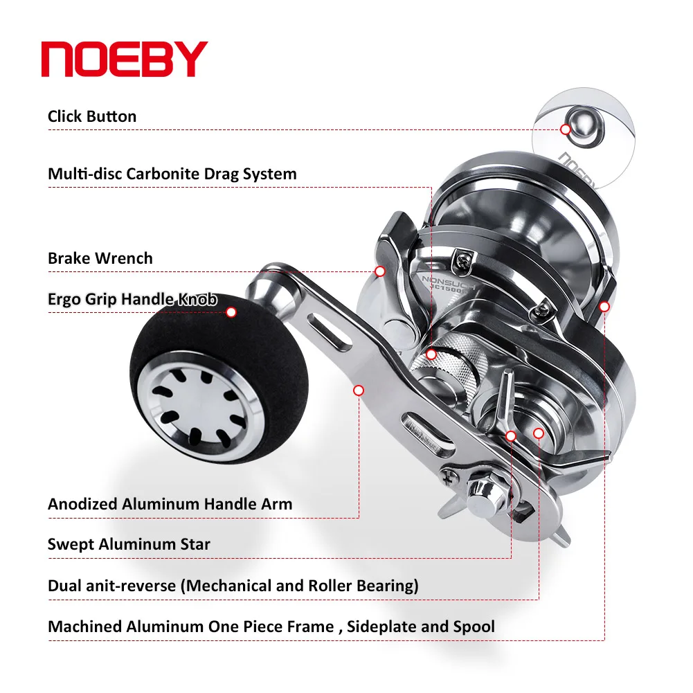 NOEBY卸売JG1500フィッシングスロージギングリール海水魚用リール